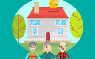 Senior Housing on Social Security