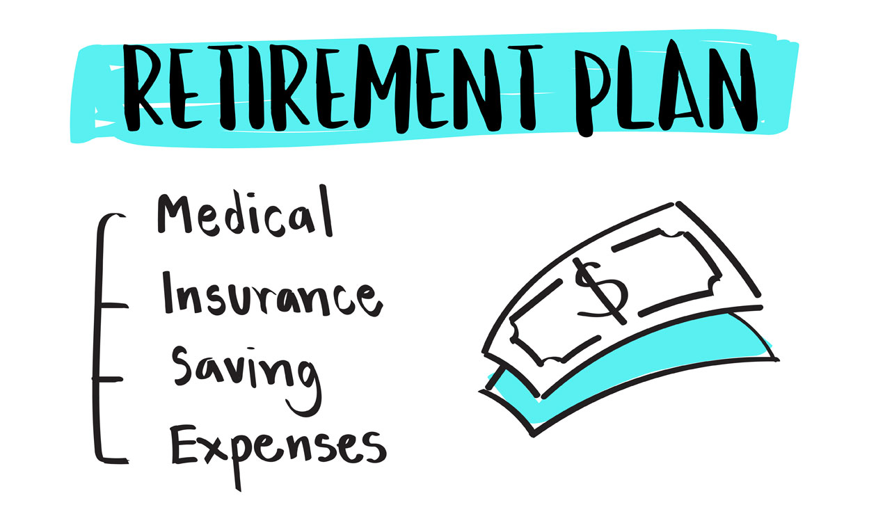 Retirement plan details